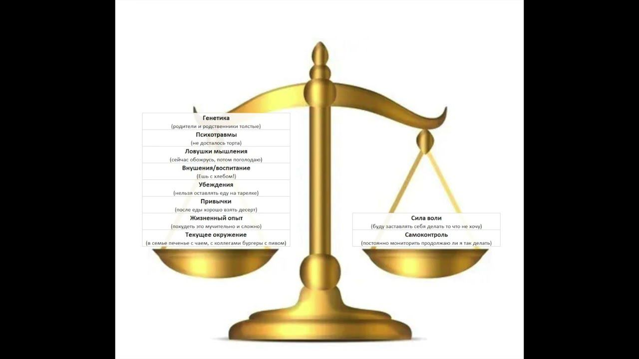 РПП на максималках