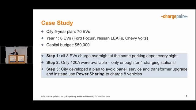 EV Charging Workshop Recording смотреть онлайн