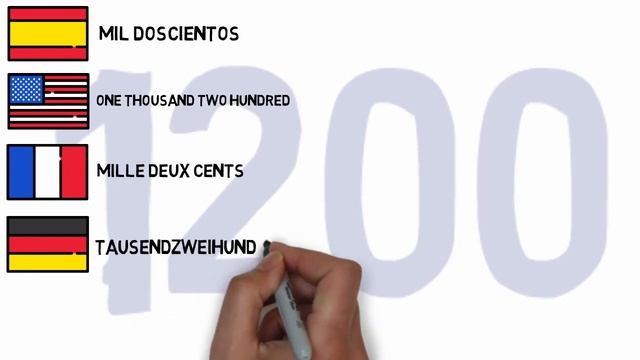 Como se Escribe el Número 1200 смотреть онлайн