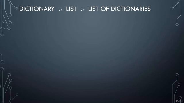 1 Introduction to YAML смотреть онлайн