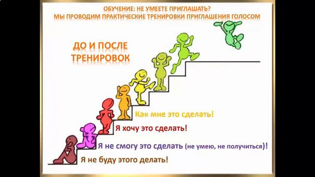 SBS UNION Ваш путь к успеху смотреть онлайн