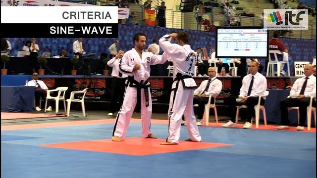 ITF rules Prearranged Sparring смотреть онлайн