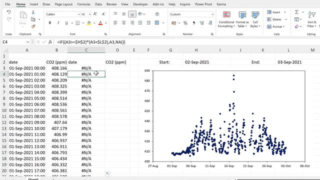 How to make a chart axis dynamic in excel смотреть онлайн