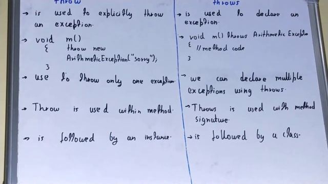 Throw vs Throws|Difference between throw and throws in java|Throw and throws difference смотреть онлайн