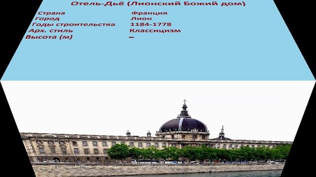 Отель-Дьё , Лионский Божий дом (Лион) смотреть онлайн