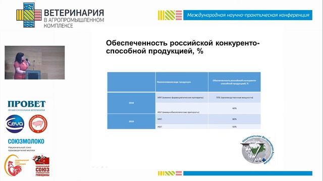 Севастьянова Т. В. Ситуация на рынке обращения лекарственных средств