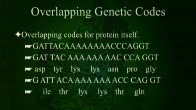 ПЕРЕКРЫВАЮЩИЕСЯ ГЕНЫ | Новая версия | Настоящий атеист 2 (отрывок) смотреть онлайн