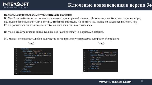 [Smart4] [A.Stepanchuk] Vue3+ смотреть онлайн