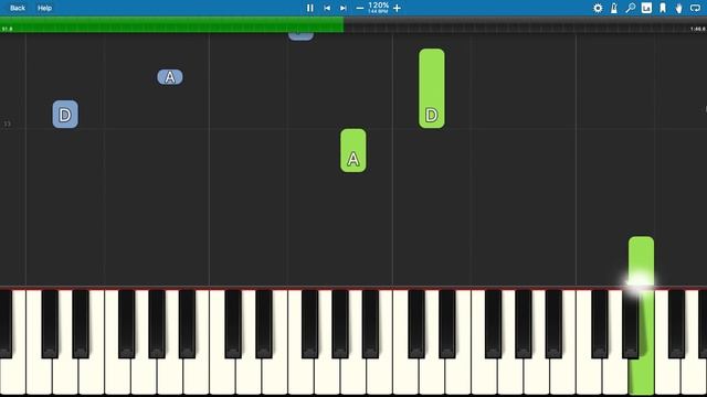 Never Forgive Me, Never Forget Me - EASY Piano Tutorial (Titan The Stare Meme Silent Hill Song) смотреть онлайн