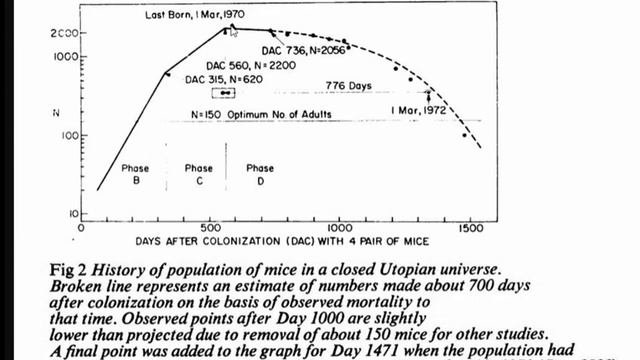 ...зачем человеку работать? смотреть онлайн