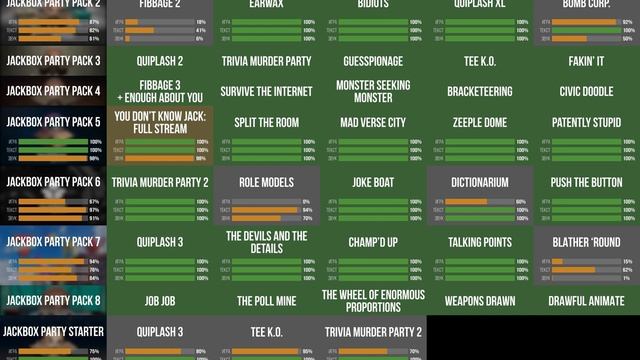 Jackbox на русском :: Прогресс перевода (2022-08-01) смотреть онлайн