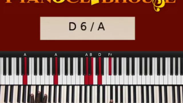 🎹AIN'T NO MOUNTAIN HIGH ENOUGH - Marvin Gaye (easy piano tutorial lesson free) смотреть онлайн