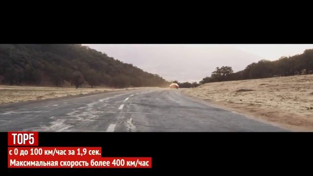Обзор новой Tesla Roadster всего за 60 секунд! Все что нужно знать о Тесла Родстер смотреть онлайн