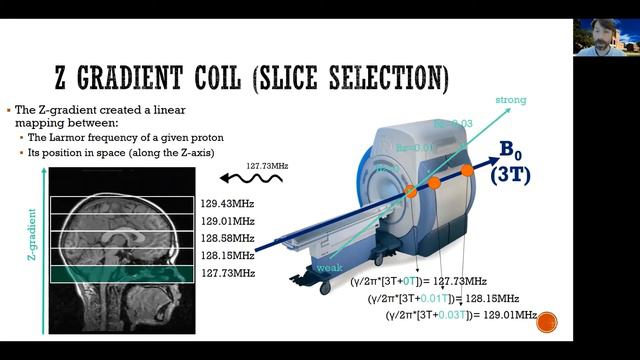 Learn fMRI (w01) 05 Basics of MRI (iii): The gradient coils (UCLA Monti PSYCH265) смотреть онлайн