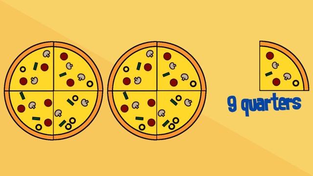 Improper Fractions & Mixed Numbers | Learning Maths смотреть онлайн