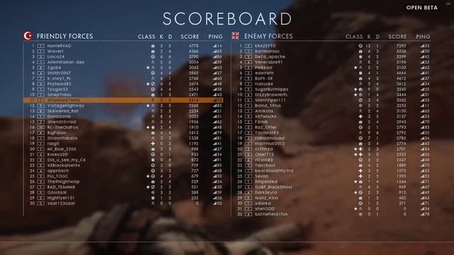 Battlefield 1 - ПЕРВЫЙ ВЗГЛЯД!!!ОТКРЫТАЯ БЕТА!!! смотреть онлайн