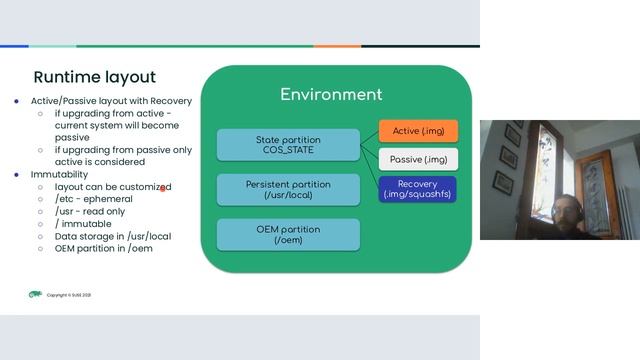 Building and upgrading Immutable Linux derivatives with cOS смотреть онлайн