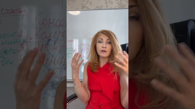 Компенсаторные отношения. Блокировка роста и ресурсов. Елена Грабарь