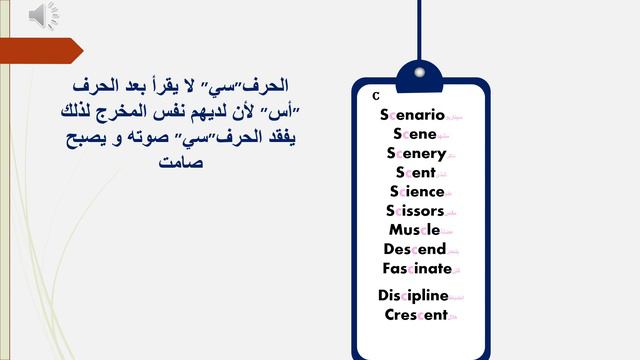 pronounce these letters and you will make a pronunciation mistake -part 1 смотреть онлайн