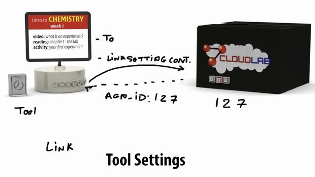 LTI B to C: part 7 - Tool Settings смотреть онлайн