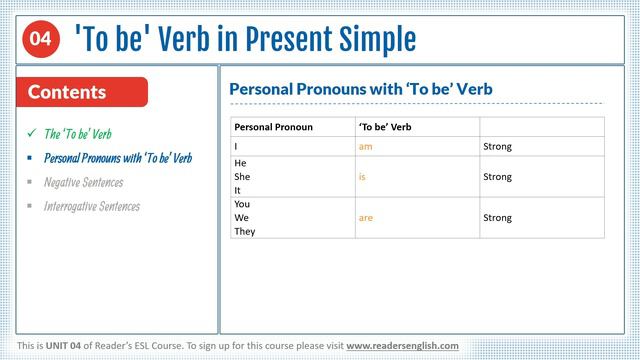 Unit 04 - 'To be' Verb in Present Simple | Learn English through Urdu/Hindi смотреть онлайн