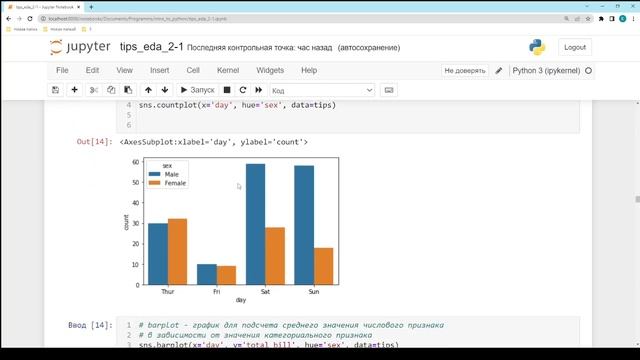 tips eda 2 смотреть онлайн