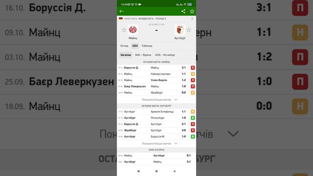 Майнц - Аусбург | Чемпионат Германии Бундеслига Прогноз на спорт смотреть онлайн