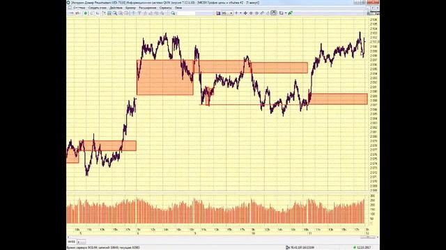12-10-2017 Утренний брифинг в 9:30 смотреть онлайн