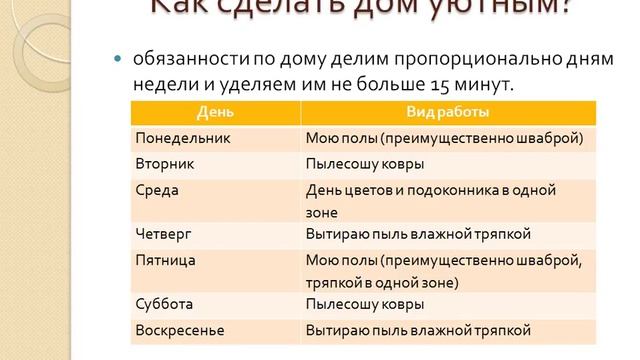7 день: как сделать дом чистым при минимуме временных затрат смотреть онлайн