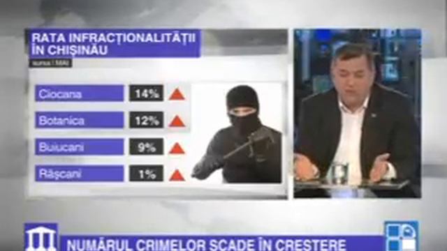 Valeriu Bujor la emesiunea tara lui dogaru смотреть онлайн