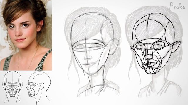 Emma Watson Caricature - Abstraction Critique смотреть онлайн