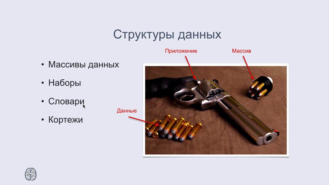 Кортежи в Swift смотреть онлайн