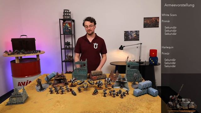 40K Battle Report – Armeevorstellung White Scars – WüBa Pur смотреть онлайн