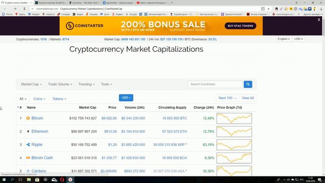 Почему упал курс биткоина и других криптовалют? И каков прогноз курса биткоина в будущем? смотреть онлайн