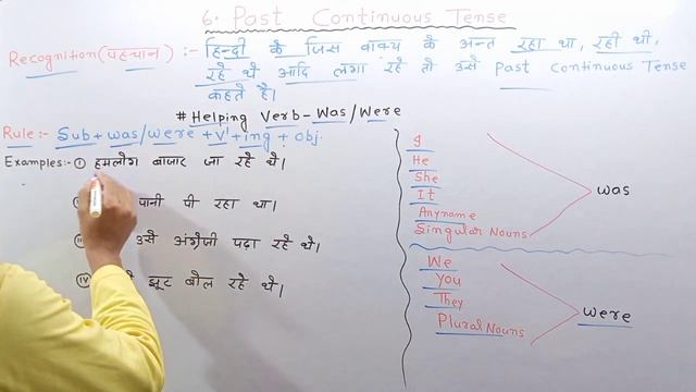6.Past Continuous Tense смотреть онлайн