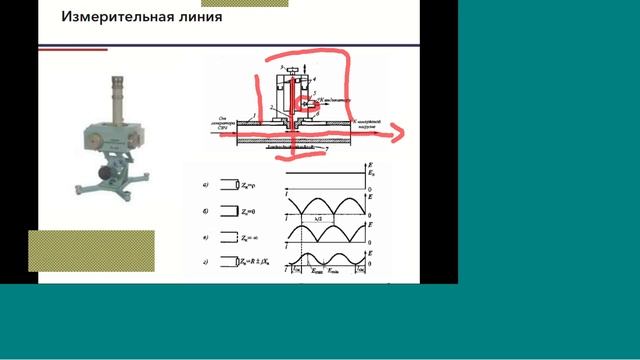 метрология л10 смотреть онлайн