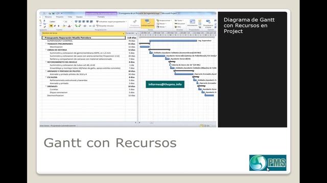 Project y Excel para Proyectos смотреть онлайн