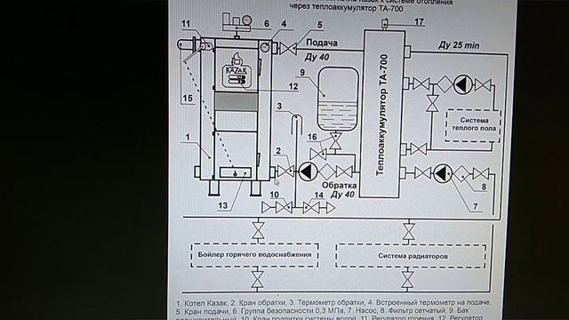 Тёплый пол с твердотопливным котлом смотреть онлайн