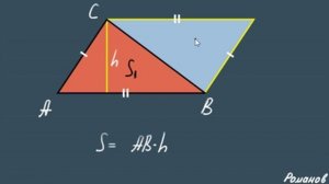 площадь ТРЕУГОЛЬНИКА площадь ПАРАЛЛЕЛОГРАММА площадь ТРАПЕЦИИ 8 класс