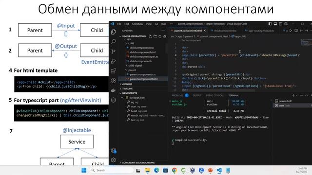 Ангуляр в картинках (Angular in pictures) смотреть онлайн