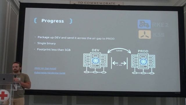 Lightning Talk: Automate Kubernetes Deployments in Air Gapped Environments смотреть онлайн