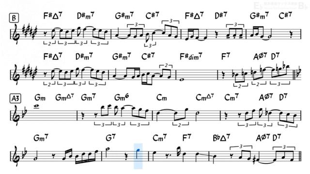 In a Sentimental Mood - Easy Solo Example for Alto Sax смотреть онлайн