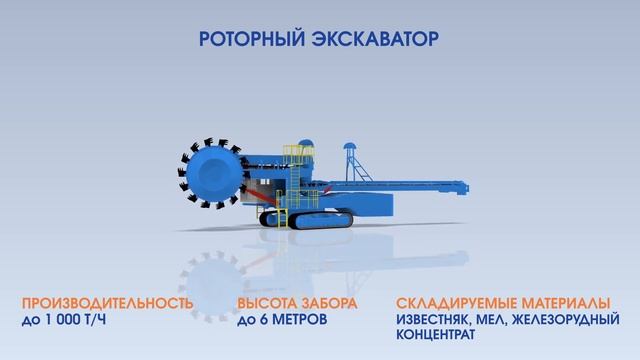 Роторный экскаватор смотреть онлайн