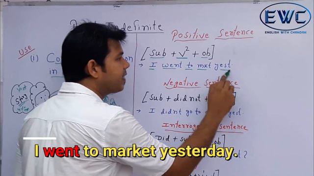 PAST INDEFINITE IN ENGLISH SPEAKING смотреть онлайн