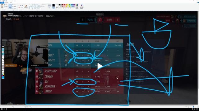 WIN MORE Games With SCOREBOARD Analysis In Overwatch 2 смотреть онлайн
