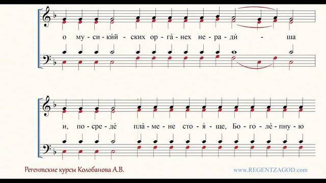 Глас 3, песнь 8, ирмос: 
