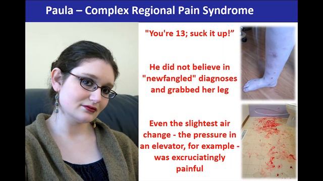 Tangled up in Blue: The Complexity of Chronic Pain смотреть онлайн