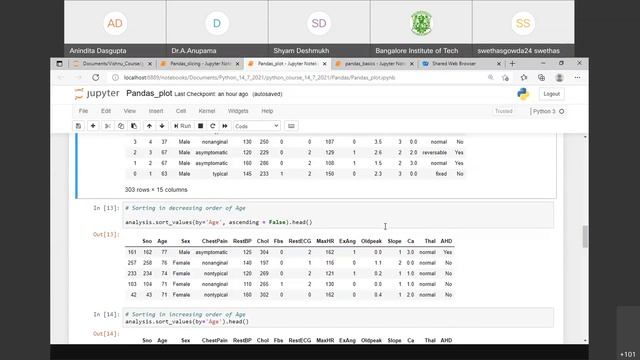 ATAL FDP Day 3 Session 3, Pandas(Python) смотреть онлайн