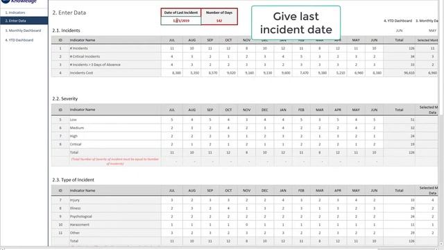 HR Health and Safety Dashboard смотреть онлайн
