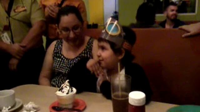 Cumpleaños Jara Pollo Campero смотреть онлайн
